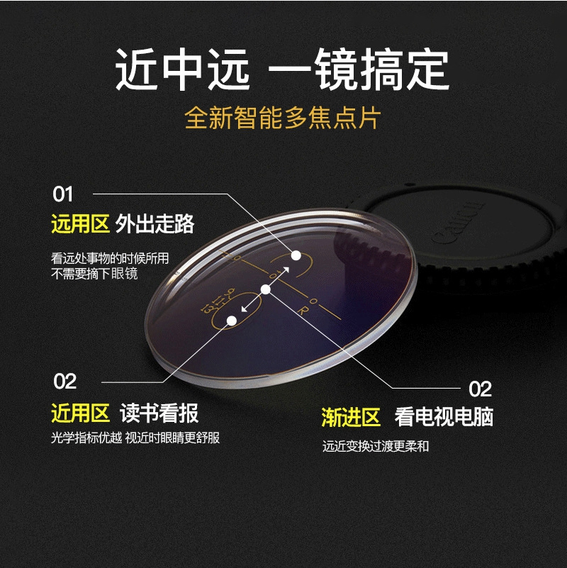 鉑銳特系列【車房定制】1.56內(nèi)漸進(jìn)多焦點（12/14通道）鏡片H